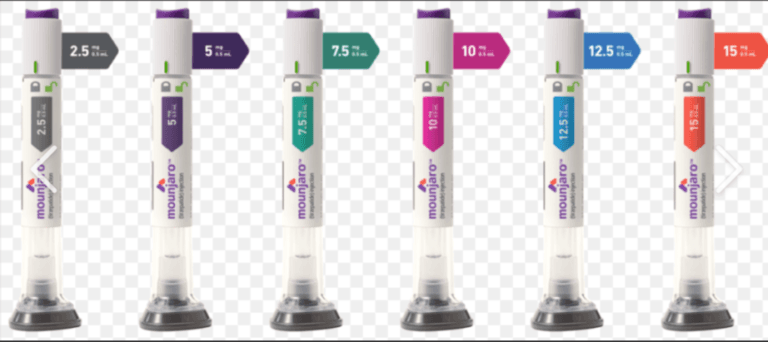 The Game-Changer in Weight Loss and Diabetes Management -Mounjaro